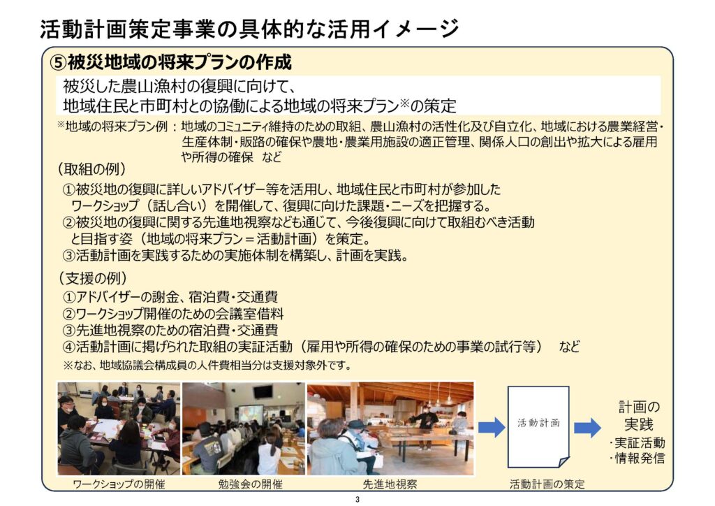 地域活性化型公募対象事業の概
